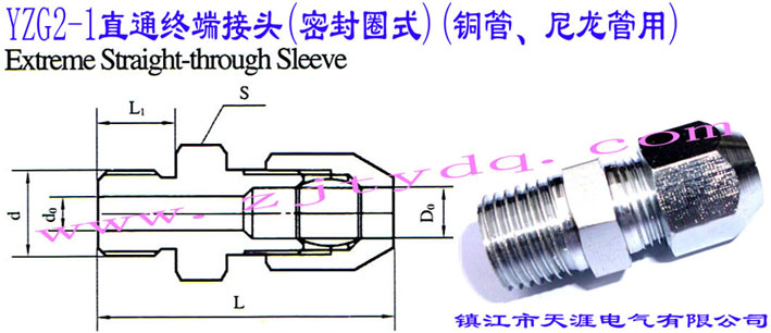 YZG2-1ֱͨK˽^ܷȦʽ~ãExtreme straight-through sleeve